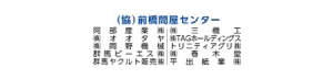 協同組合前橋問屋センター